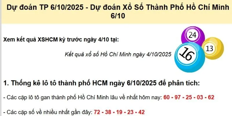 Hồ Chí Minh Vip | Một Vé Cược Đều Giúp Bạn Đổi Vận May 3 Soi cầu Hồ Chí Minh VIP như cao thủ chỉ với vài bước
